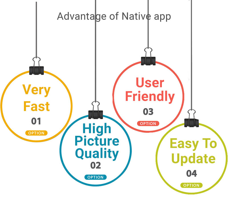 Advantages of Native Apps