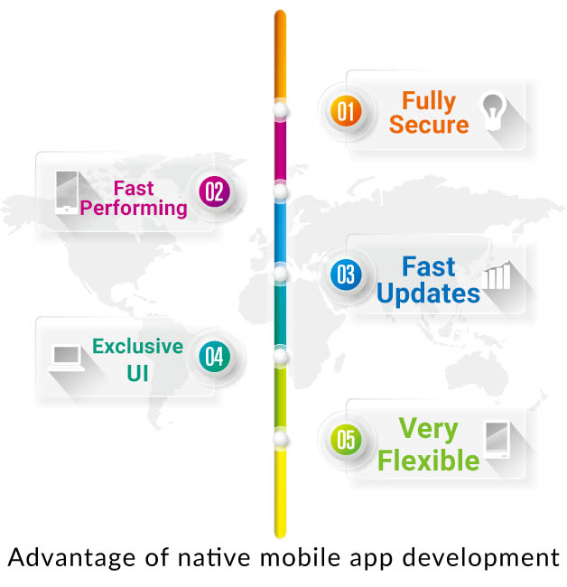Advantage of native mobile app development