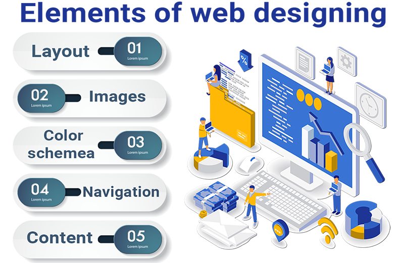 Elements of web designing
