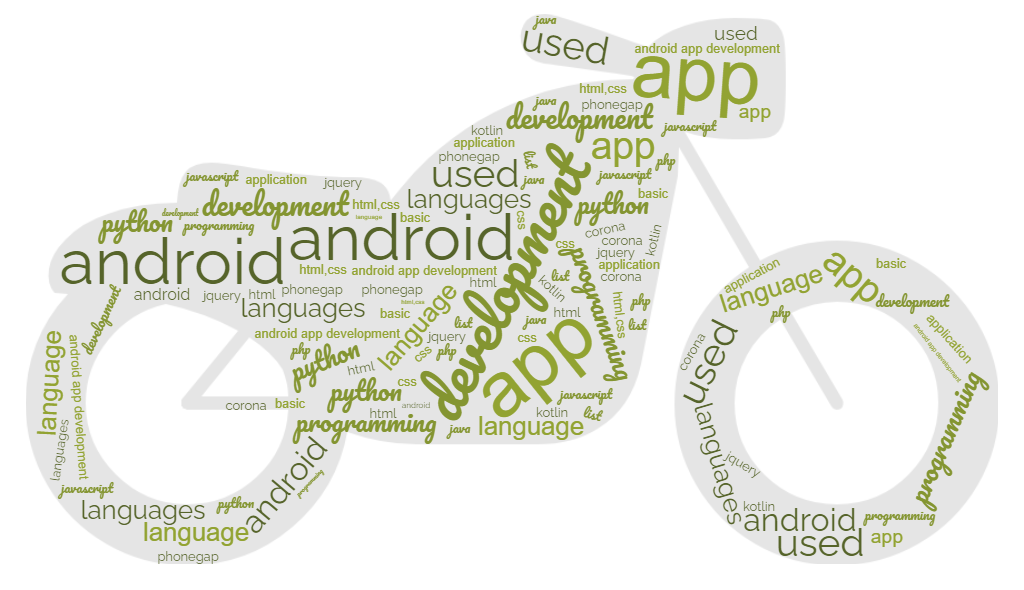 programming languages for android app development