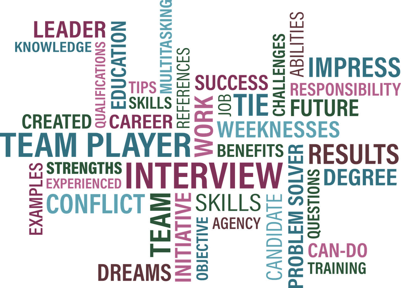 Qualities of HR manager