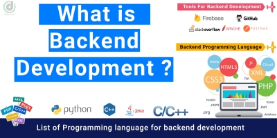 What is Backend Development