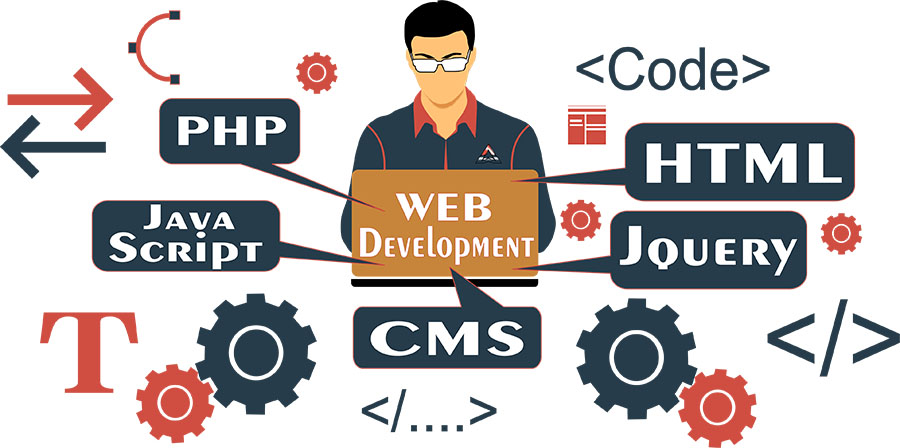 Web Development Skills