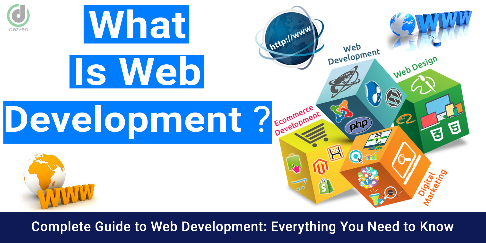 what is web development