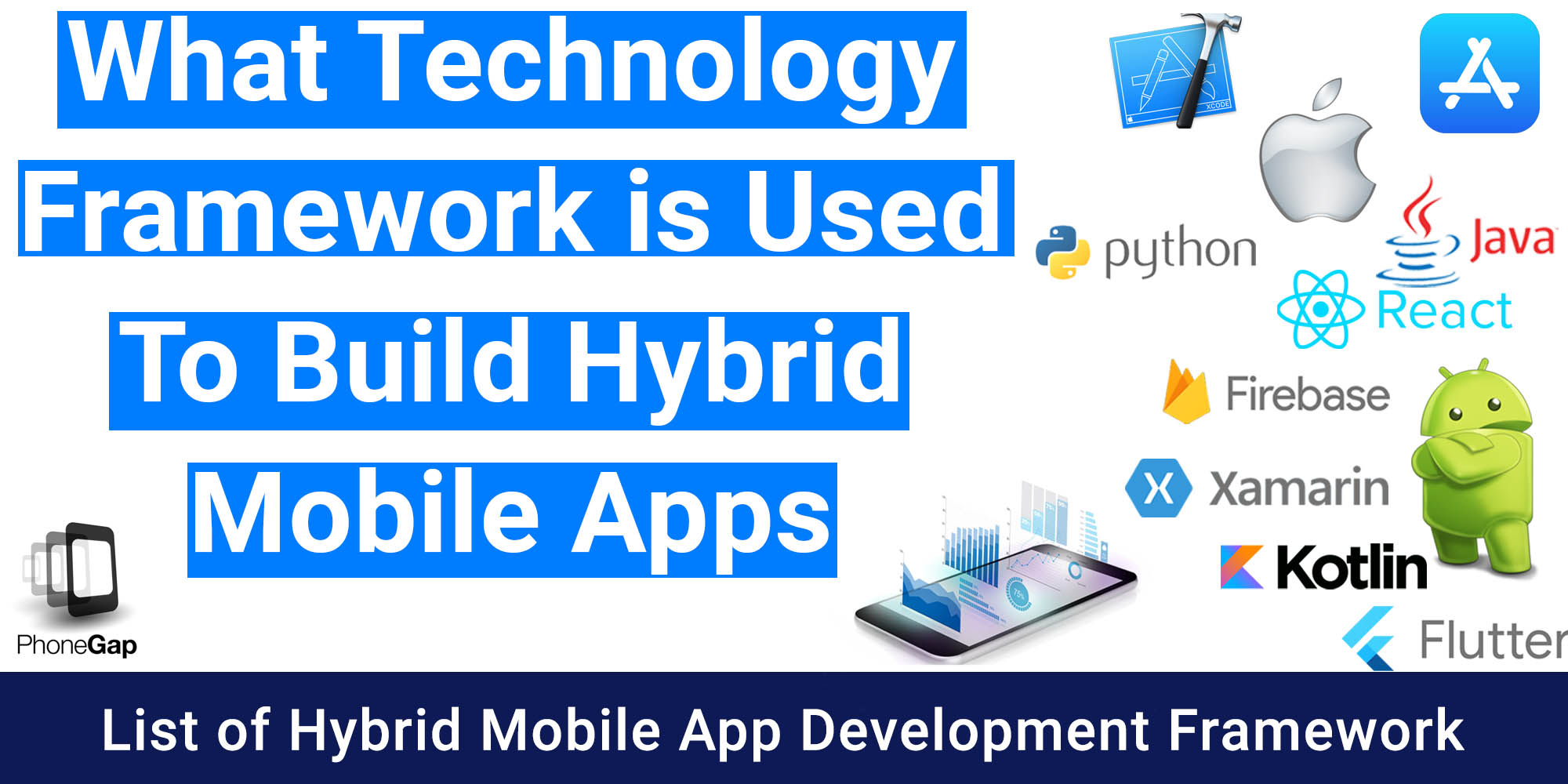 What technology framework is used to build hybrid mobile apps